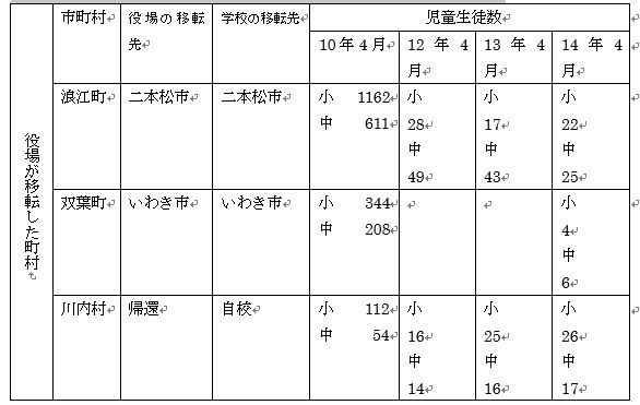 キャプチャ1 キャプチャ1