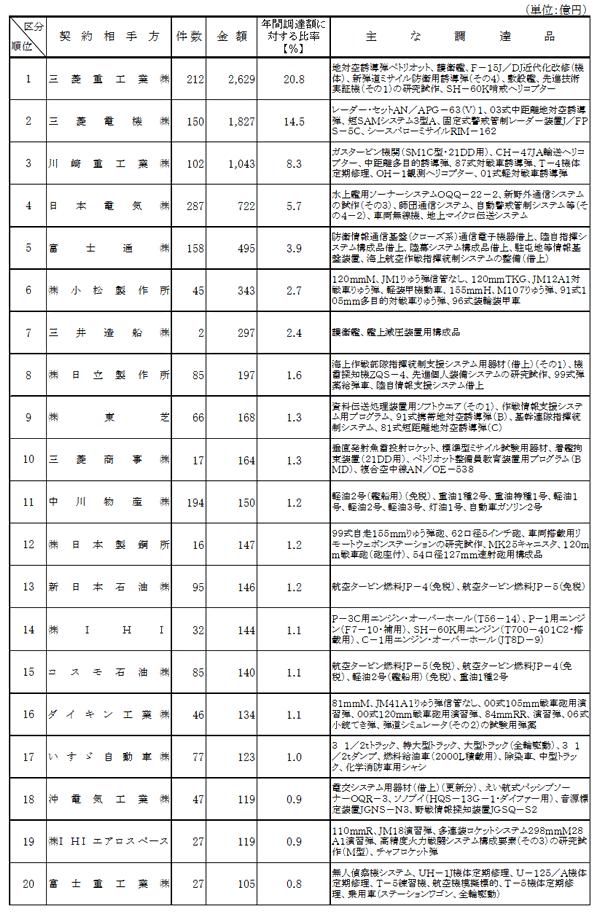 Ch2-6_figure10_s