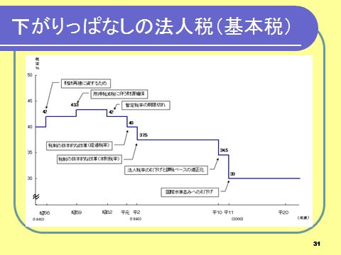 無題12