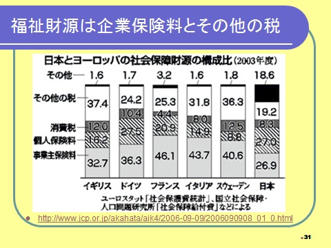 無題7