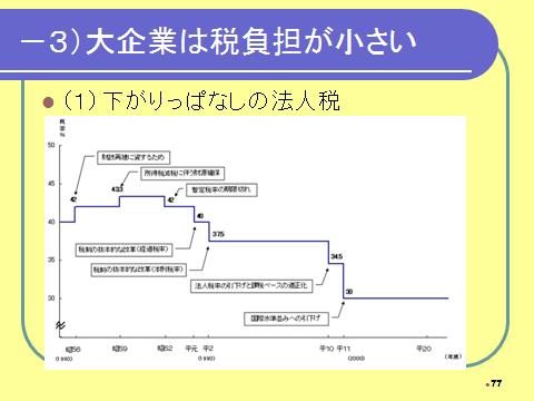 無題8