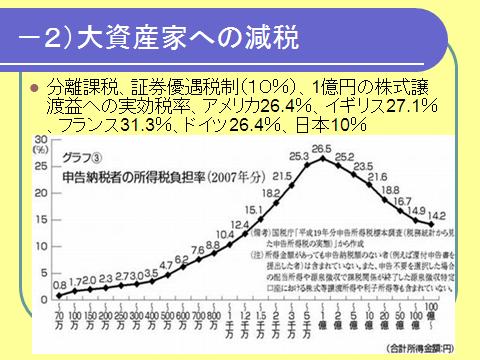 無題7