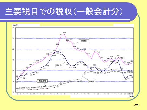 無題6