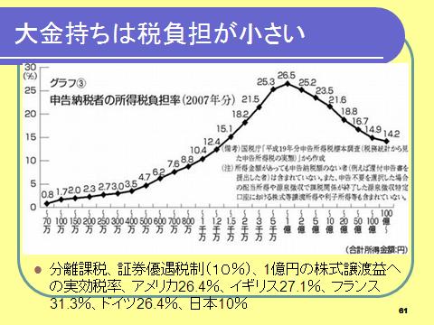 無題103