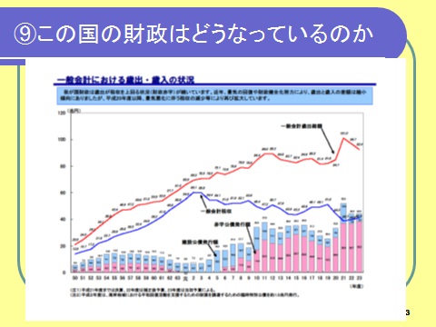 無題101