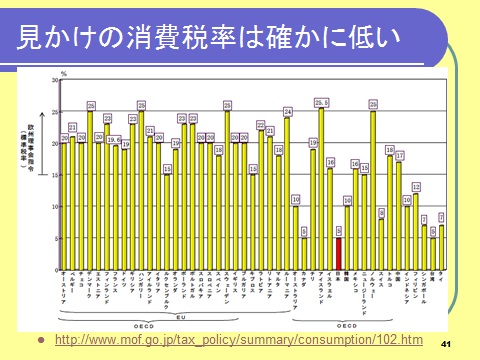 無題109