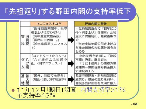 無題111