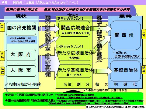 無題111