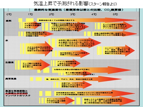 無題103