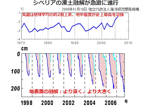 無題104