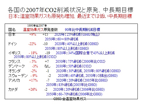 無題104