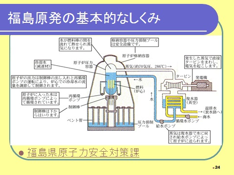 無題112