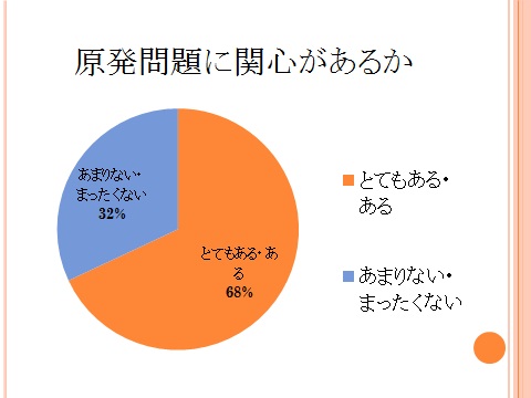 無題120