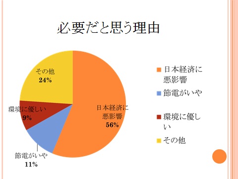 無題123