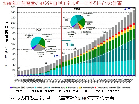 無題113