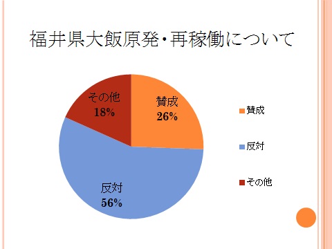 無題130