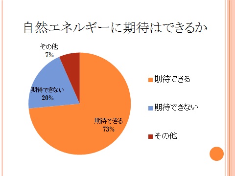 無題132