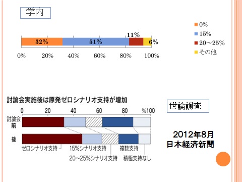 無題134