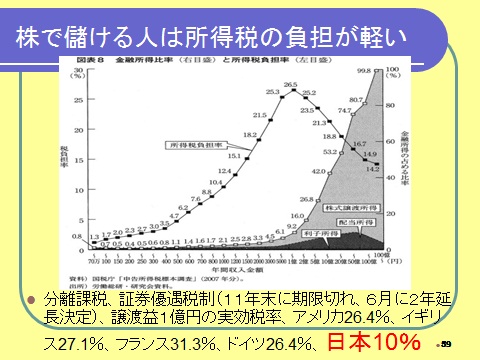 無題121