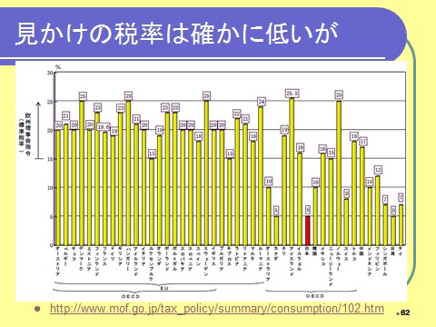 無題124