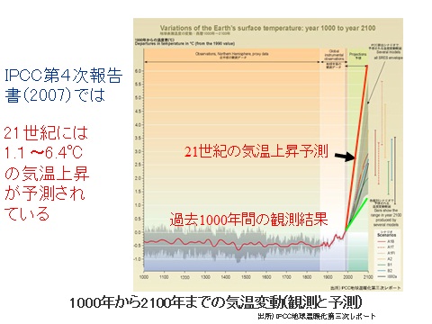 無題105