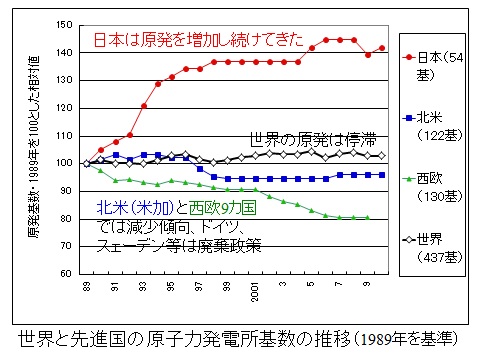 無題106