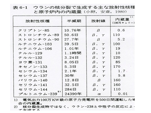 無題110