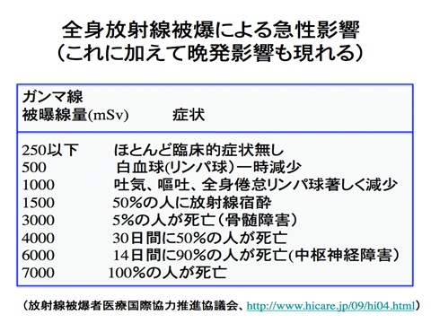 無題112