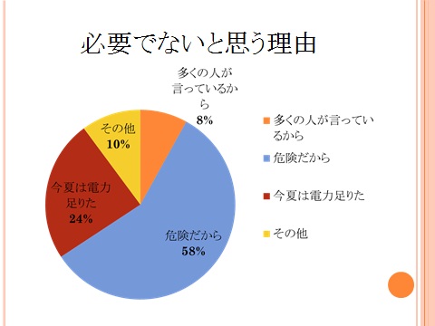 無題124