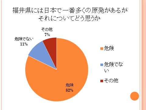 無題126