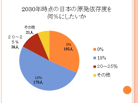 無題133