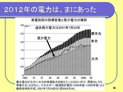 無題104