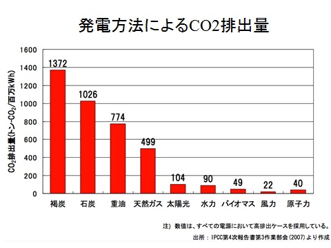 無題103