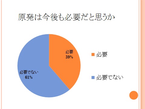 無題122