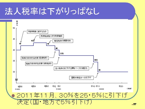 無題119
