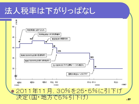 無題119