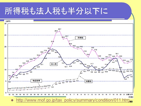 無題122