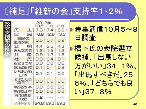 無題114