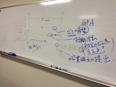 131018　授業と新参ズ (1)