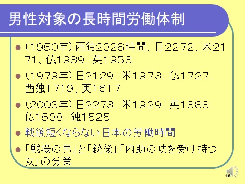 1121