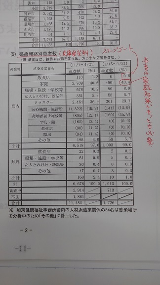 210126　兵庫・憲法県政 (3)