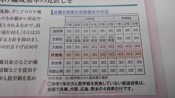 201224　兵庫憲法県政幹事会 (1)