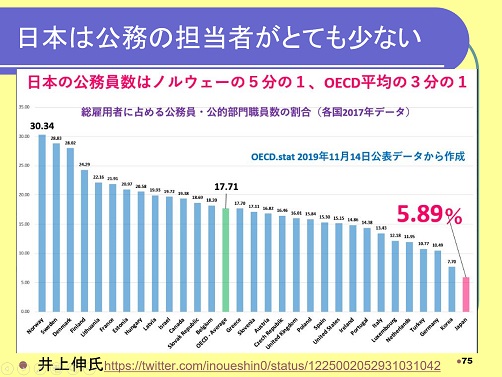 220110　パワポ (1)