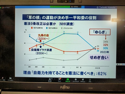 230514　平和委員会理事会 (16)