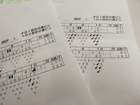 230415　ボーリング・中華 (6)