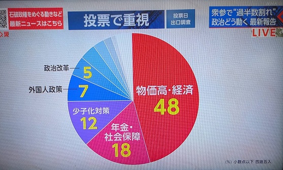 250722　クロ現・参院選 (13)