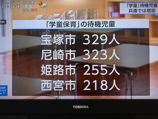 250829　兵庫の学童待機児童 (5)
