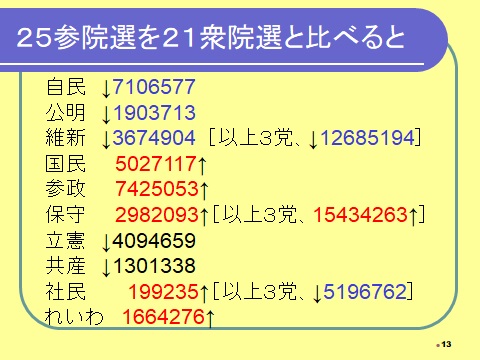 1111