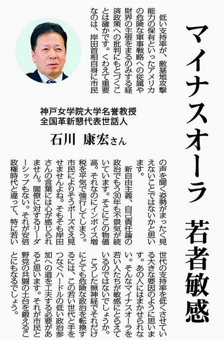 論文のページ:
